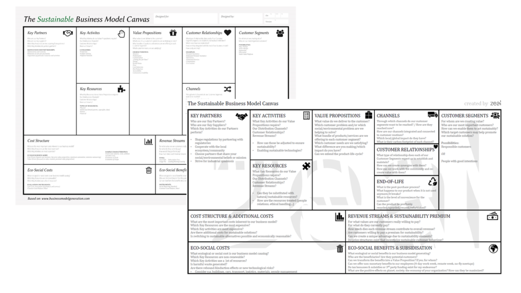 alternative Business Model Canvas templates adding sustainability aspects into the overview. Found at https://rethinkbusiness.dk/ and https://www.case-ka.eu/wp/wp-content/uploads/2017/05/SustainableBusinessModelCanvas_highresolution.jp